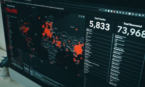 Como medir seu Share of Voice em IA: Guia prático
