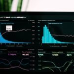 Quais KPIs monitorar quando o tráfego orgânico despenca