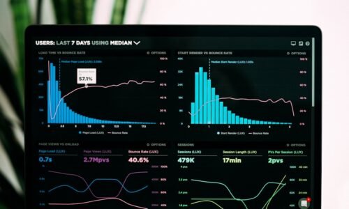 Quais KPIs monitorar quando o tráfego orgânico despenca